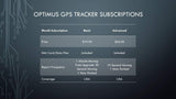 GPS Tracker - Optimus 2.0