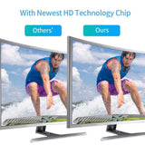 [2019 Upgraded Version] Amplified HD Digital TV Antenna, 130+Miles Long-Range Reception Indoor HDTV Antenna