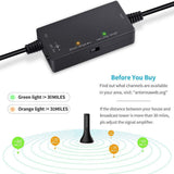 [2019 Upgraded Version] Amplified HD Digital TV Antenna, 130+Miles Long-Range Reception Indoor HDTV Antenna