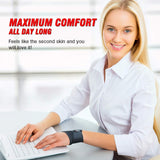 Wrist Brace for Carpal Tunnel, Comfortable and Adjustable Wrist Support Brace for Arthritis and Tendinitis, Wrist Compression Wrap – Single