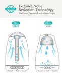 VicTsing 150ml Essential Oil Diffuser, 3rd Version Aromatherapy Diffusers Ultrasonic Cool Mist Humidifier A-White
