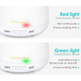 URPOWER 2nd Version Essential Oil Diffuser Aroma Essential Oil Cool Mist Humidifier with Adjustable Mist Mode,Waterless Auto Shut-off  (White)