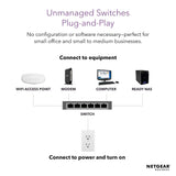 NETGEAR 8-Port Gigabit Ethernet Unmanaged Switch (GS108) - Desktop, and ProSAFE Limited Lifetime Protection
