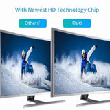 2019 Upgraded】 HDTV Antenna Indoor Digital TV Antenna, 120 Miles Range HD Antenna