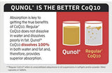 Qunol Ultra CoQ10 100mg, 3x Better Absorption, Patented Water and Fat Soluble Natural Supplement Form of Coenzyme Q10, Antioxidant for Heart Health