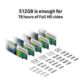 Samsung 128GB 100MB/s (U3) MicroSDXC Evo Select Memory Card with Adapter (MB-ME128GA/AM)