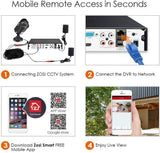 ZOSI 8-Channel HD-TVI 1080N/720P Video Security System DVR recorder