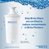 Brita 36094 Metro Pitchers, Red