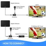 [Upgraded 2019] 1byone Digital Amplified Indoor HD TV Antenna Up to 80 Miles Range