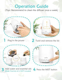 VicTsing 150ml Essential Oil Diffuser, 3rd Version Aromatherapy Diffusers Ultrasonic Cool Mist Humidifier A-White