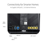 ASUS Whole Home Dual-Band AiMesh Router (AC1900) for Mesh Wifi System (Up to 1900 Mbps)
