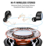 Wireless Earbuds,Kissral Bluetooth 5.0 Earbuds with 3000mAh Charging Case LED Battery Display 90H Playtime in-Ear Bluetooth Headset IPX7 Waterproof