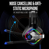 ZIUMIER Gaming Headset PS4 Headset, Xbox One Headset with Noise Canceling Mic and Rgb Light, PC Headset w/ Stereo Surround Sound, Over-Ear Headphones