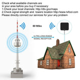 TV Antenna Indoor,HDTV Antenna TV Digital HD 4K,80 Miles Range Max,with Powerful Amplifier Signal Booster