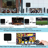 TV Antenna Indoor,HDTV Antenna TV Digital HD 4K,80 Miles Range Max,with Powerful Amplifier Signal Booster