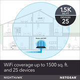 NETGEAR Nighthawk Smart WiFi Router (R6700) - AC1750 Wireless Speed (up to 1750 Mbps) | Up to 1500 sq ft Coverage & 25 Devices