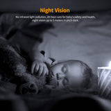 Home Security Camera, Baby Camera,1080P HD Wansview Wireless WiFi