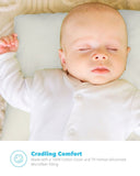 [2-Pack] Celeep Baby Toddler Pillow Set - 13 x 18 Inches Toddler Bedding Small Pillow - Baby Pillow with 100% Cotton Cover