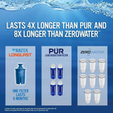 Brita 10060258362609 UltraMax Water Dispenser with 1 Longlast Filter BPA Free, Black, Jet