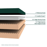 Zinus Memory Foam 12 Inch Green Tea Mattress, Queen