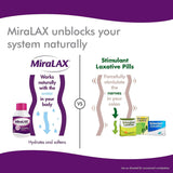 MiraLAX Laxative Powder for Gentle Constipation Relief, #1 Dr. Recommended Brand, 45 Dose Polyethylene Glycol 3350, stimulant-free, softens stool