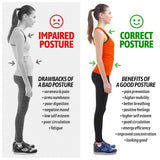 Posture Corrector For Men And Women, Upper Back Brace For Clavicle Support, Adjustable Back Straightener And Providing Pain Relief (Universal)