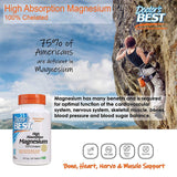 Doctor's Best High Absorption Magnesium Glycinate Lysinate, 100% Chelated, TRACCS, Not Buffered, Headaches, Energy, Leg Cramps, 100 mg, 240 Tablets